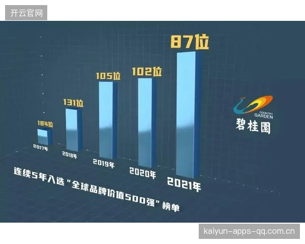 叶博亚120万欧：如何在高端市场打造品牌价值与商业奇迹